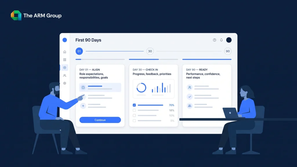 A supervisor and new employee review role expectations during onboarding.
