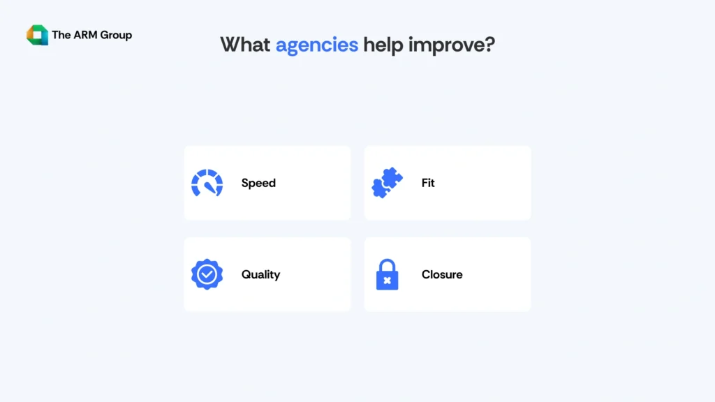 A four-card visual showing key hiring improvements from executive recruitment support, including speed, fit, candidate quality, and role closure