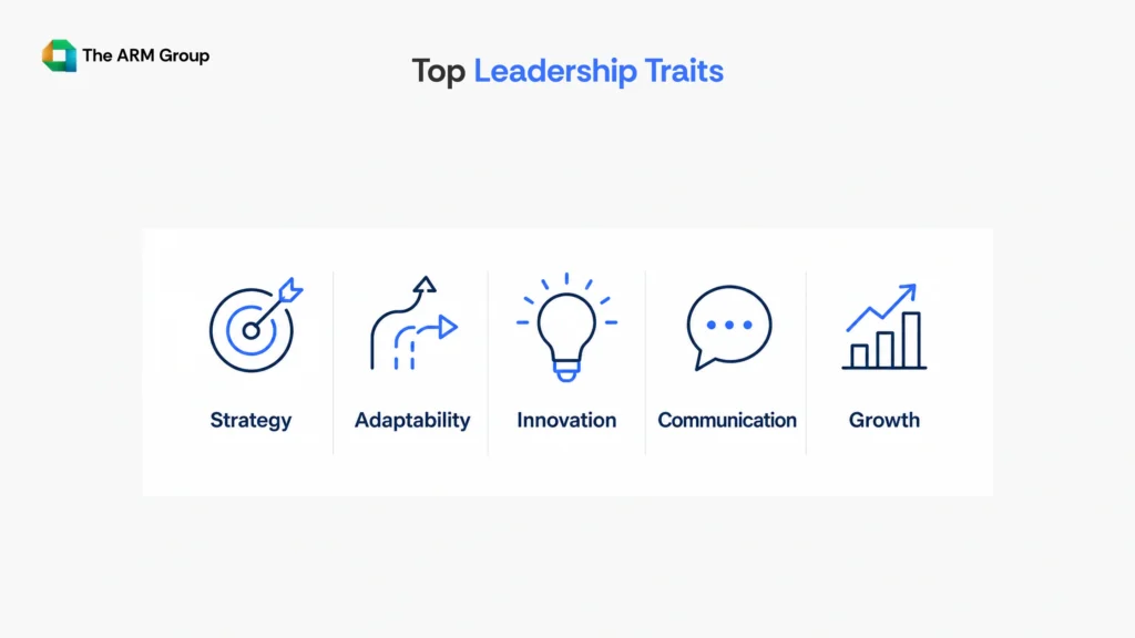 A circular leadership graphic showing the top qualities companies expect from executive leaders