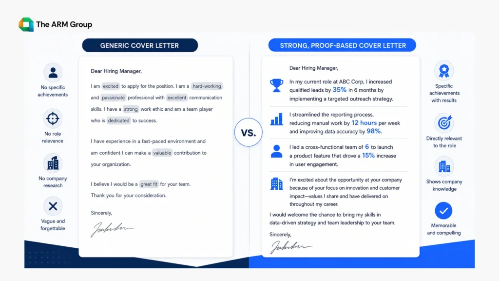 Visual comparison of a weak generic cover letter and a strong proof-based cover letter for job applications